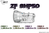 BMW ZF 8HP50 Transmission Upgrade