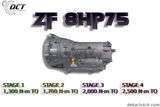 BMW ZF 8HP75 Transmission Upgrade