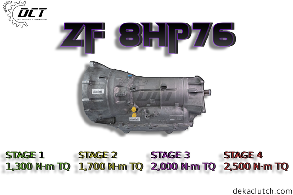 BMW ZF 8HP76 Transmission Upgrade – Vader Solutions